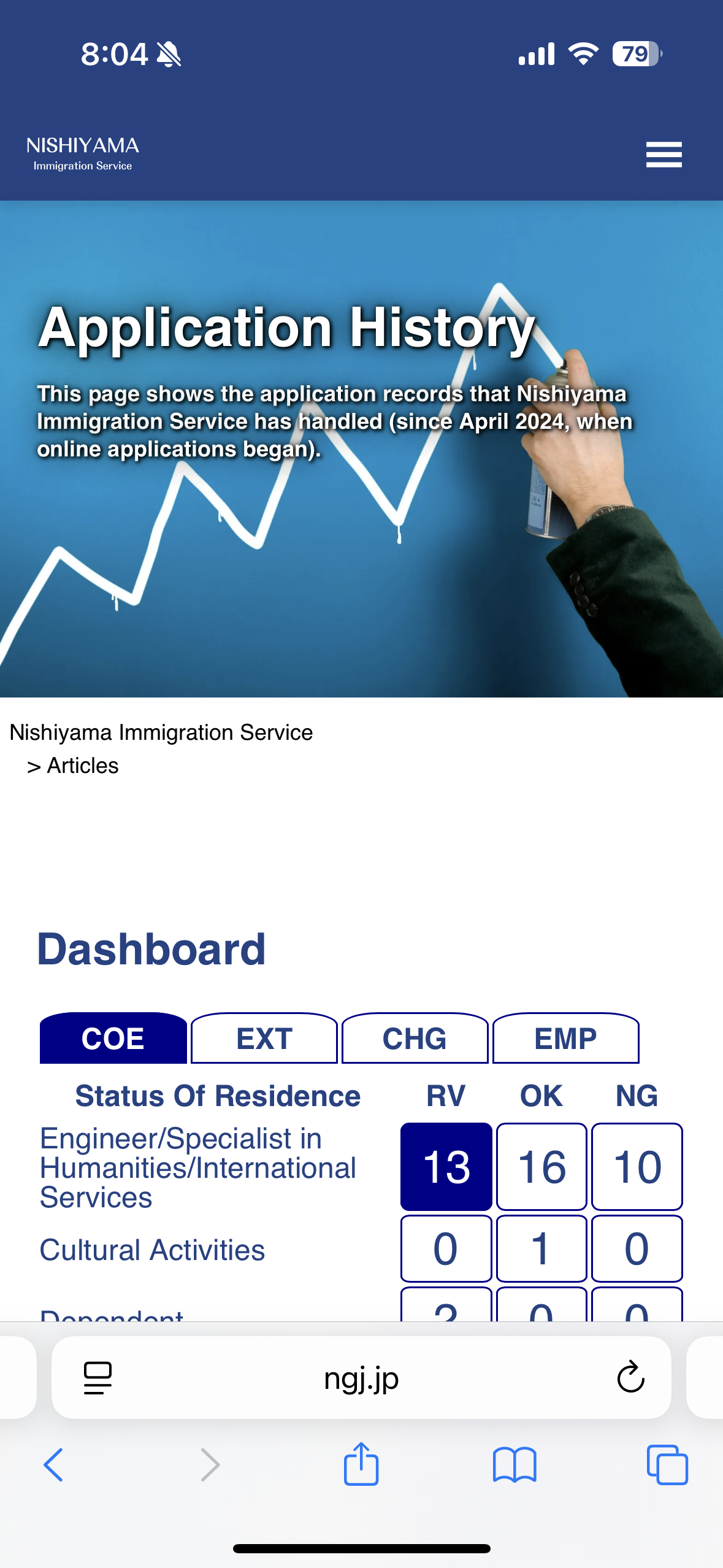 Application Status Inquiry 1