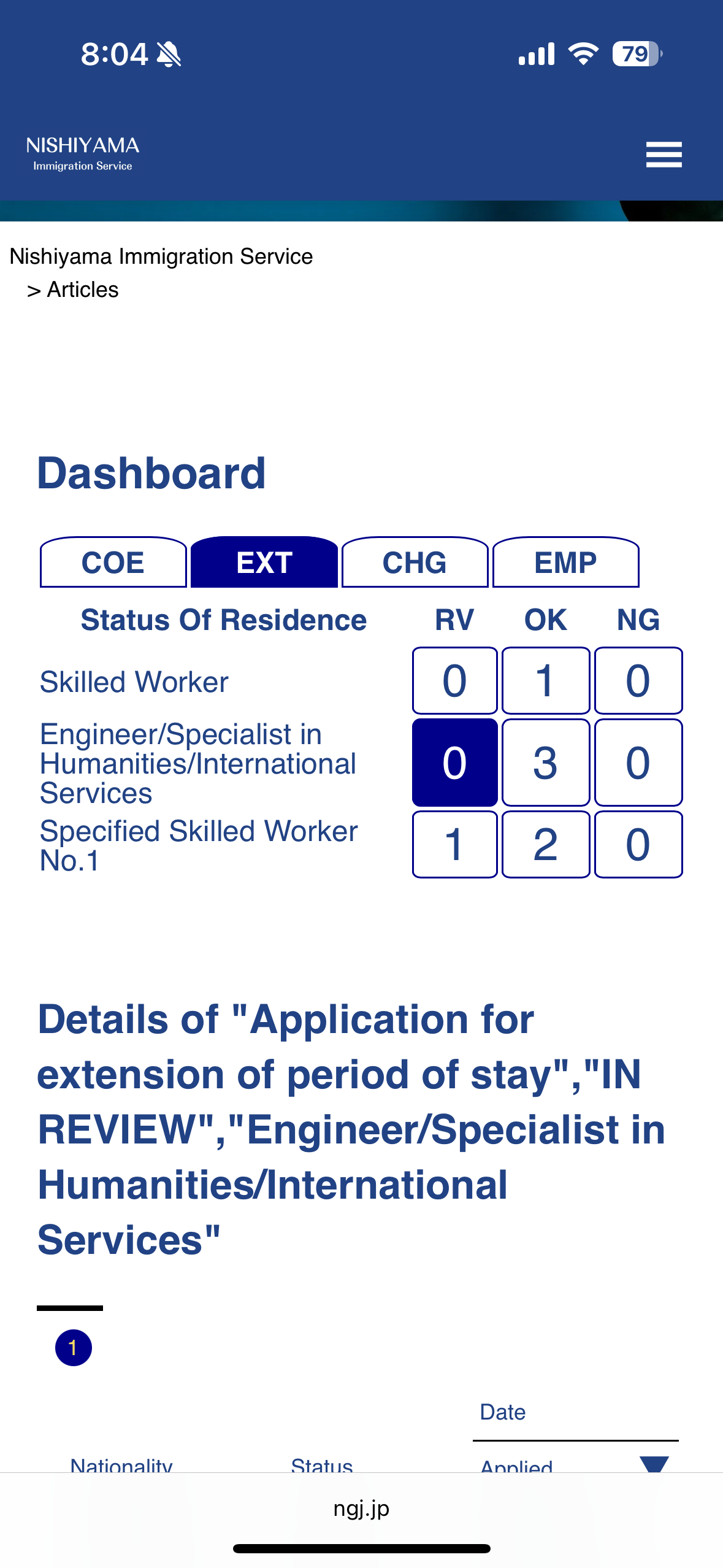 Application Status Inquiry 4