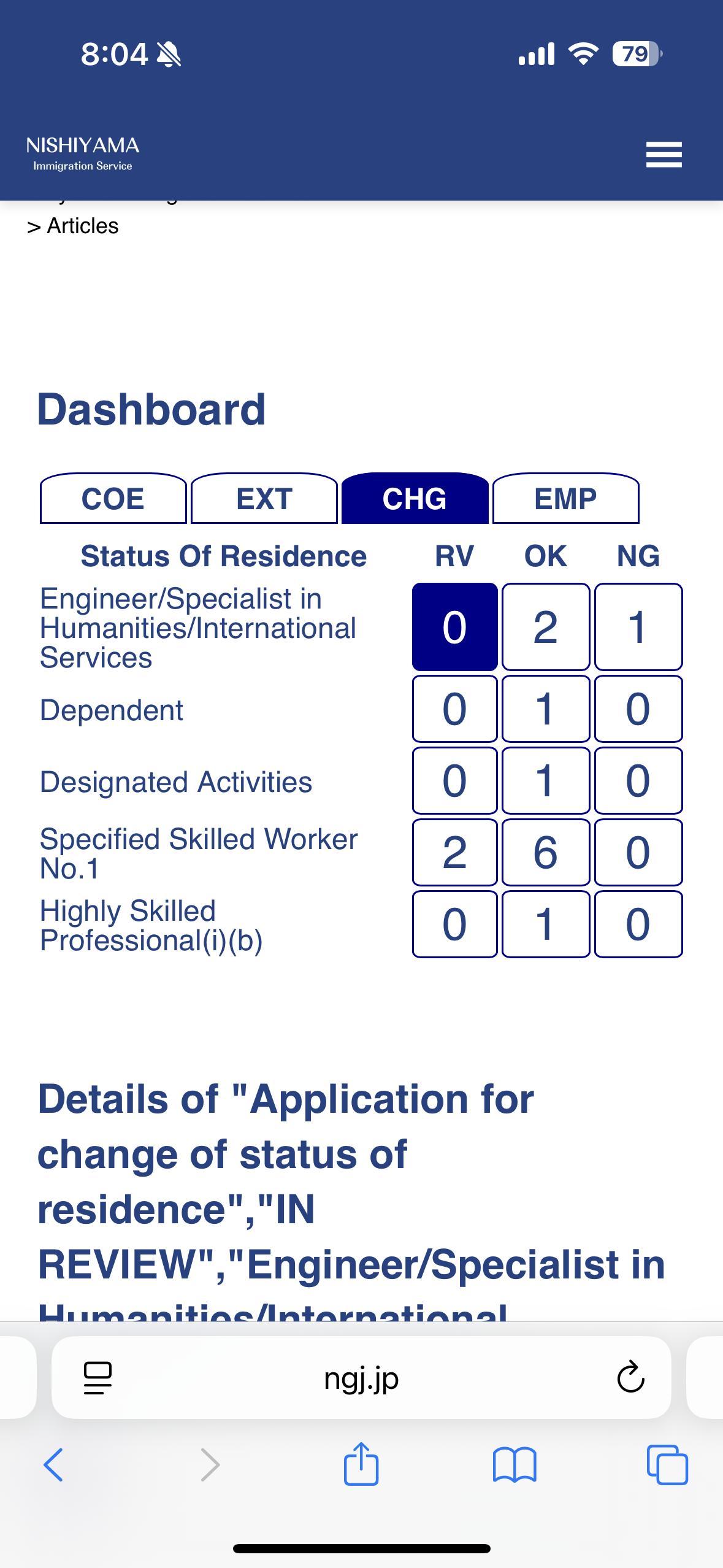 Application Status Inquiry 5